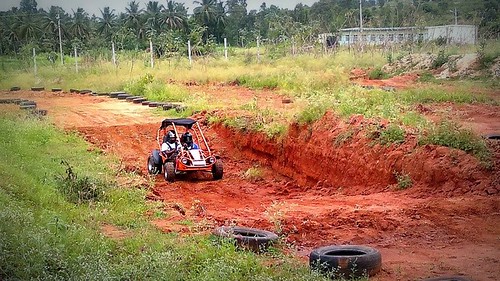 Bangalore Day Activities